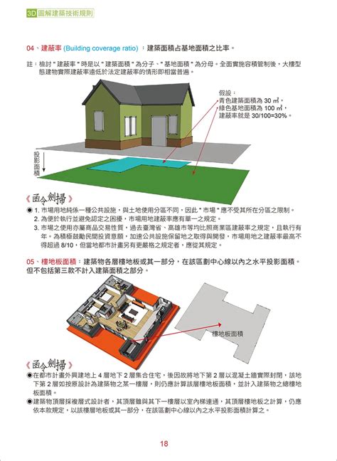 樓板厚度查詢|建築技術規則建築設計施工編